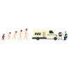 Evolution Camper Sommer Lustige Geschenkidee