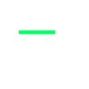 Rentner Lädt