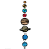 planets