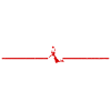 Bester Basketball Trainer