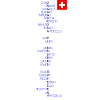 STOLZER WOHLTÄTER