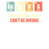 Genious Perodic Table