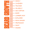 Beard Lover-Beard Chart-Beard Growth