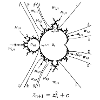 mandelbrot-menge