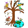 Season tree