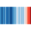 Warming Stripes Global 2019