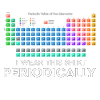 Indosso questa camicia tavola periodica periodica