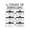 6 Debugging-Phasen
