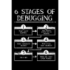 6 Debugging-Phasen
