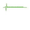 Rasen mähen Gärtner Evolution Geschenk