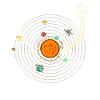 Tourne-disque du système solaire