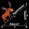 Elg Math Joke