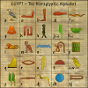 Hieroglyfinen aakkoset