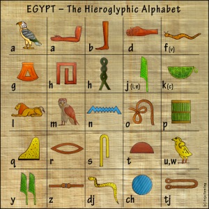 The Hieroglyphic Alphabet