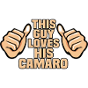 THIS GUY LOVES HIS CAMARO