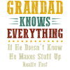 Grandad Know Everything