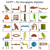 Egyptian alphabet