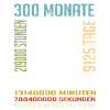 Anniversaire 25 ans idée cadeau