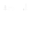 Advanturetime Van-Life Camping