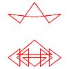 Magical symbols