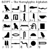 Hieroglyphic Alphabet