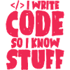 Geek computer nerd
