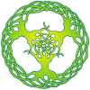 links to nature