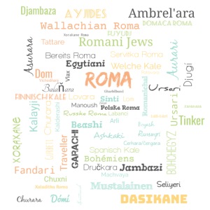 Clans of Roma - Gypsy Tribes Word Art Cloud