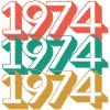 Retro 1974 farveblokmønster