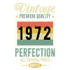 Birthday 1972