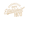 1970 Birthday Guaranteed 100%
