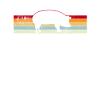 Cochon rétro porcelets