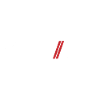 Mindset