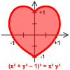 heart function