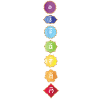 Chakra Meditation Balance Spirituality