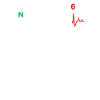 Motorcycle ECG Heartbeat Understands The Not 1N2345