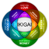 IKIGAI international