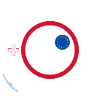 Malta & Europe