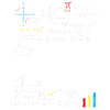 Vierkantswortel 256 = 16-jarige verjaardag