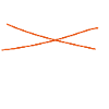 Master examination