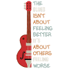 Blues musique guitariste guitariste guitare