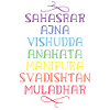 Yoga chakras chakra