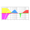 how i twist your voice