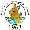Rabbit year of birth 1963 Chinese zodiac sign