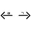 Left and Right