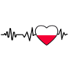 Bicie serca polska