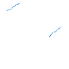 Gliding glider evolution glider