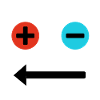 Plus and minus face