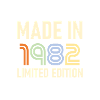 1982 YEAR BIRTHDAY