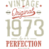 Perfektionens ålder 1973 jubileum 50 år